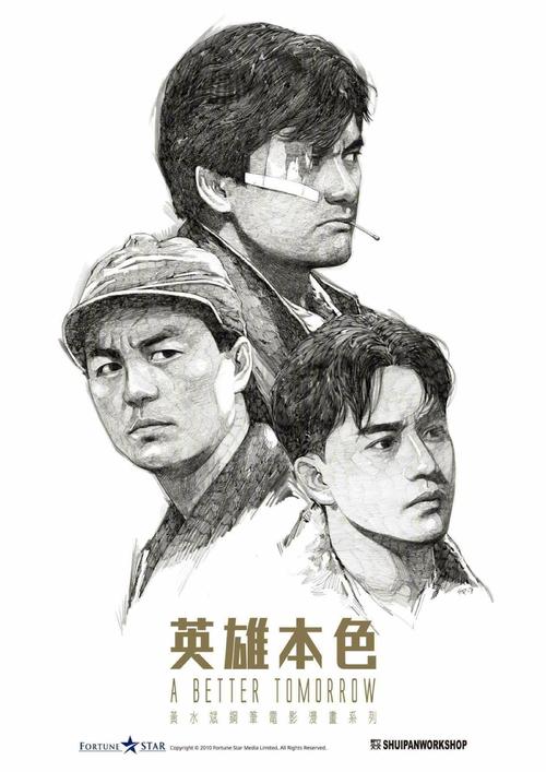 做假维多利亚ID